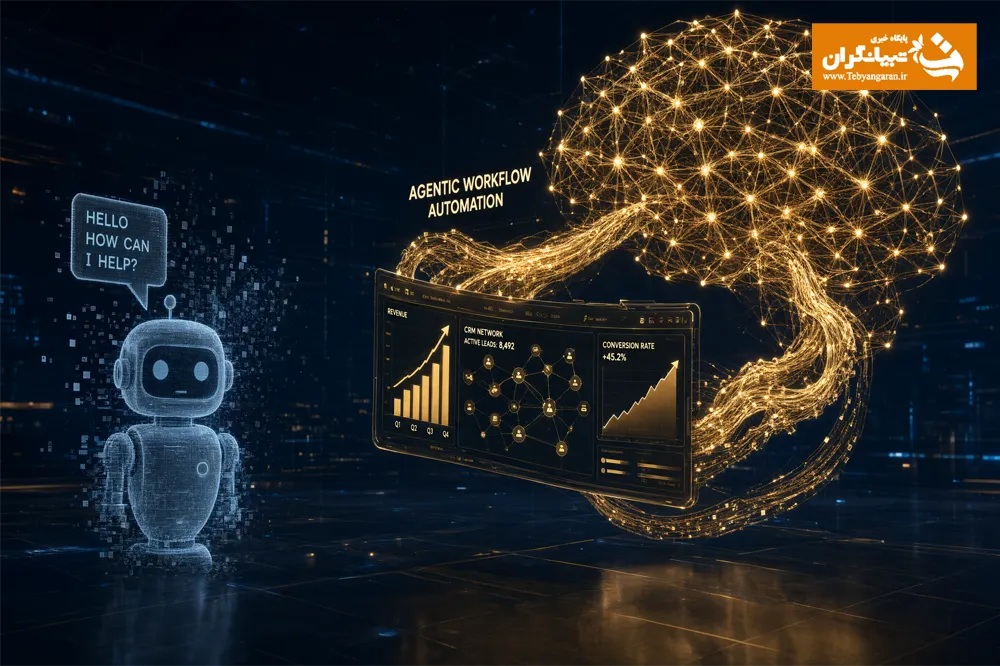 هوش مصنوعی در کسب و کار؛ کارمند مجازی Agentic AI در حال مدیریت داشبورد CRM